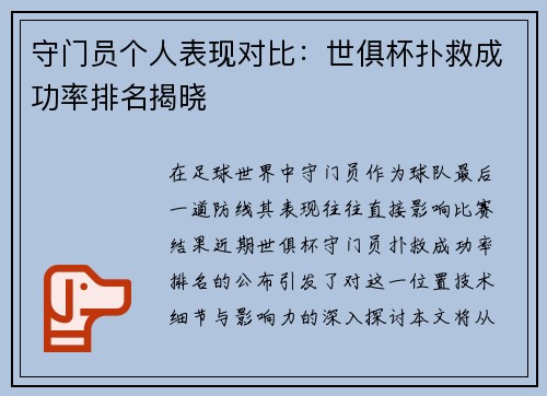 守门员个人表现对比：世俱杯扑救成功率排名揭晓